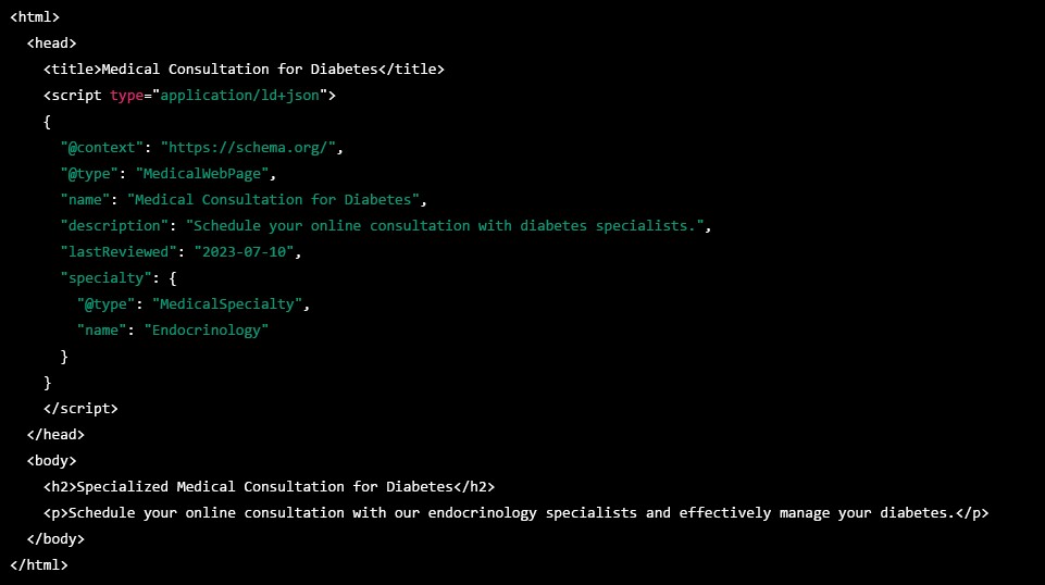 Structured Data example